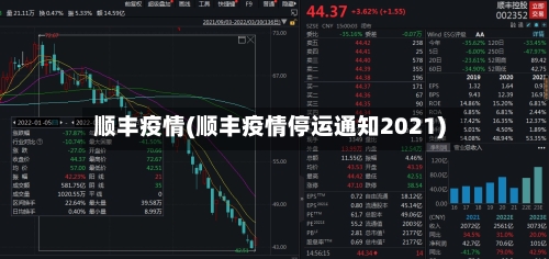 顺丰疫情(顺丰疫情停运通知2021)