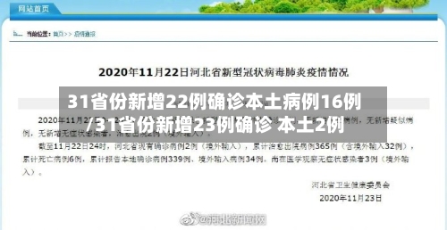 31省份新增22例确诊本土病例16例/31省份新增23例确诊 本土2例