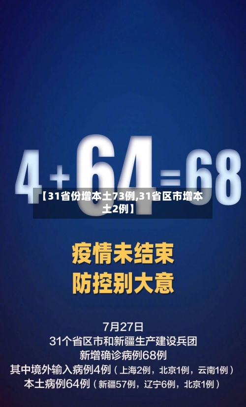 【31省份增本土73例,31省区市增本土2例】