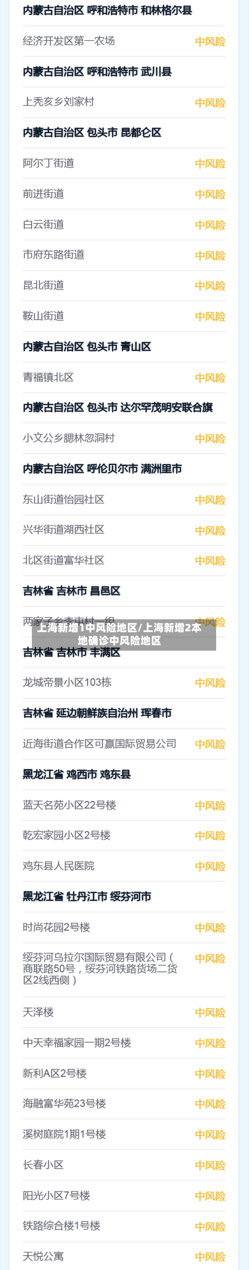 上海新增1中风险地区/上海新增2本地确诊中风险地区