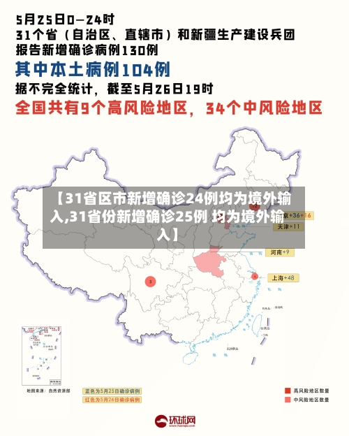 【31省区市新增确诊24例均为境外输入,31省份新增确诊25例 均为境外输入】