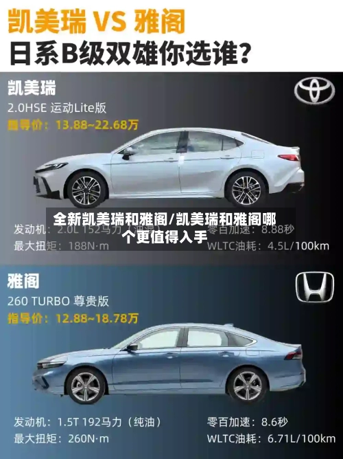 全新凯美瑞和雅阁/凯美瑞和雅阁哪个更值得入手