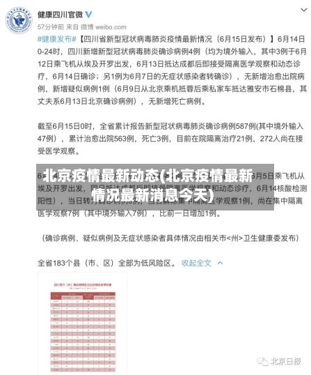 北京疫情最新动态(北京疫情最新情况最新消息今天)
