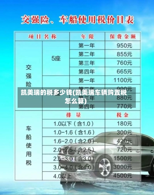 凯美瑞的税多少钱(凯美瑞车辆购置税怎么算)