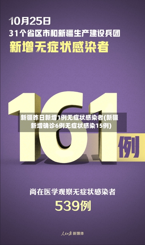 新疆昨日新增1例无症状感染者(新疆新增确诊6例无症状感染15例)