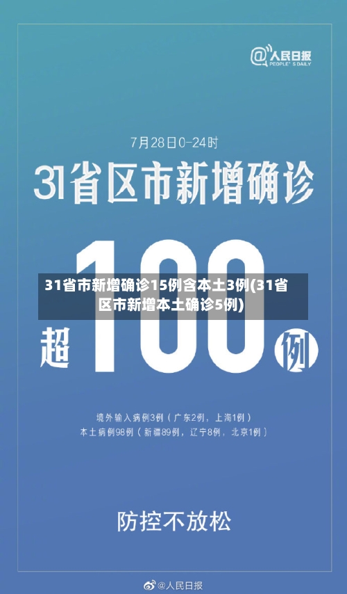 31省市新增确诊15例含本土3例(31省区市新增本土确诊5例)