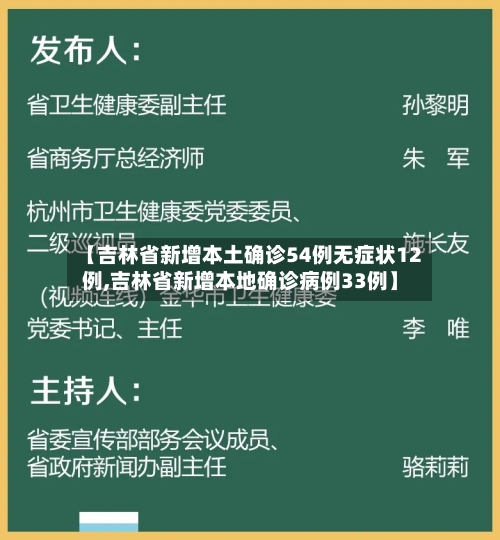 【吉林省新增本土确诊54例无症状12例,吉林省新增本地确诊病例33例】