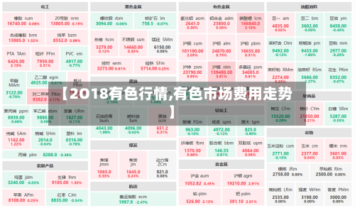 【2O18有色行情,有色市场费用走势】