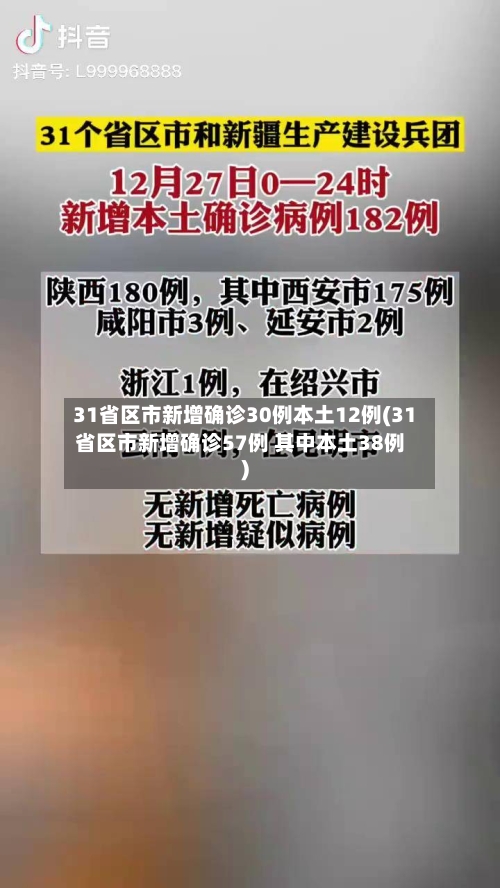 31省区市新增确诊30例本土12例(31省区市新增确诊57例 其中本土38例)