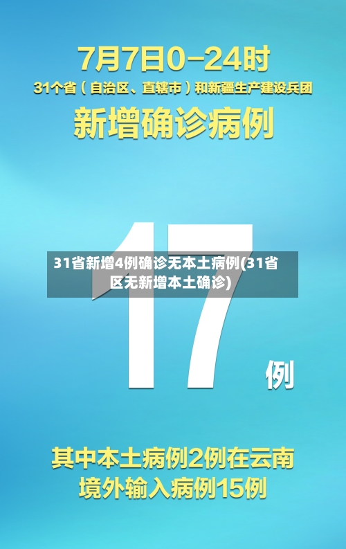 31省新增4例确诊无本土病例(31省区无新增本土确诊)