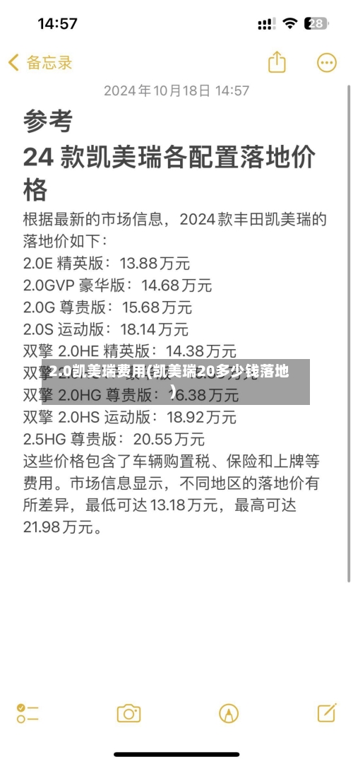 2.0凯美瑞费用(凯美瑞20多少钱落地)