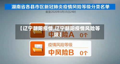 【辽宁朝阳疫情,辽宁朝阳疫情风险等级】