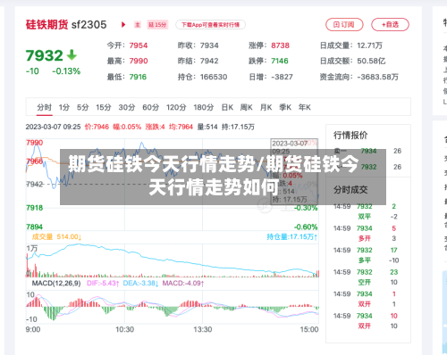 期货硅铁今天行情走势/期货硅铁今天行情走势如何