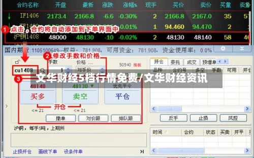 文华财经5档行情免费/文华财经资讯-第1张图片