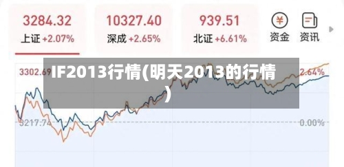 IF2013行情(明天2013的行情)