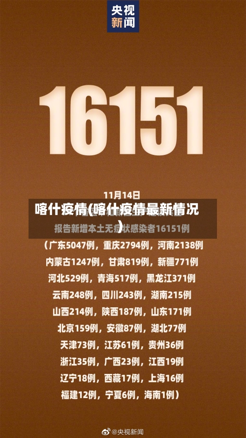 喀什疫情(喀什疫情最新情况)