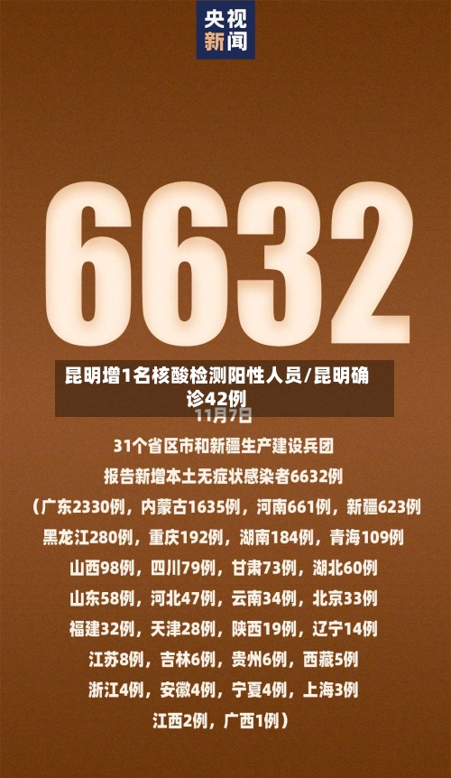 昆明增1名核酸检测阳性人员/昆明确诊42例