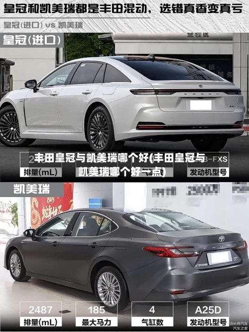 丰田皇冠与凯美瑞哪个好(丰田皇冠与凯美瑞哪个好一点)