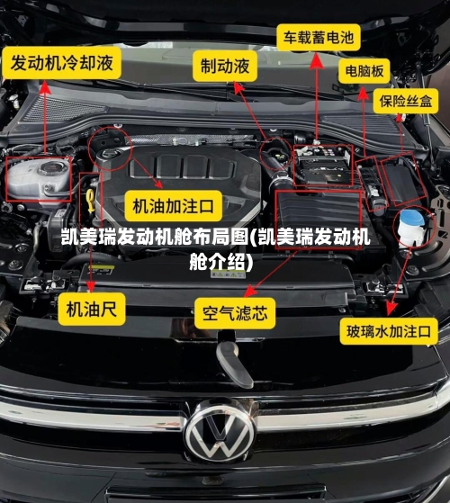 凯美瑞发动机舱布局图(凯美瑞发动机舱介绍)