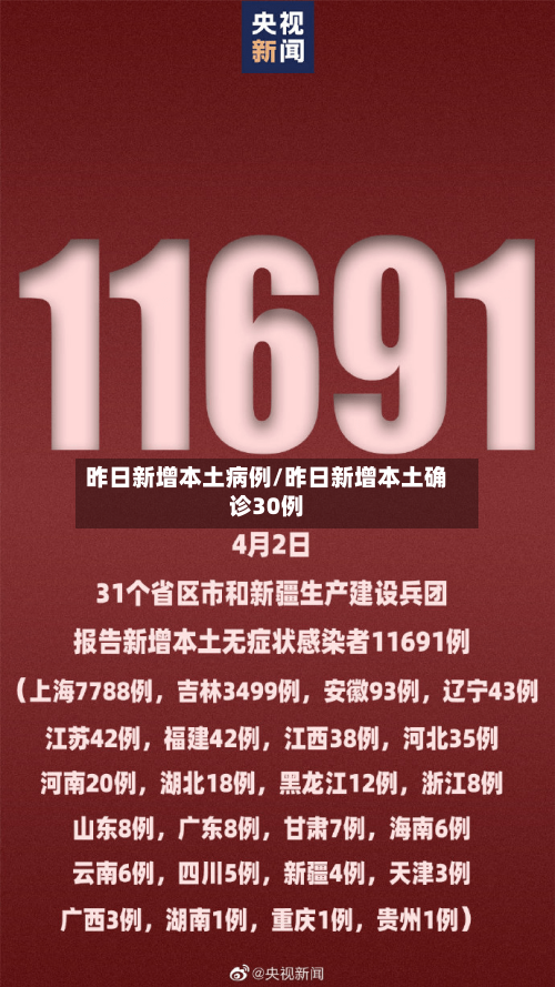 昨日新增本土病例/昨日新增本土确诊30例