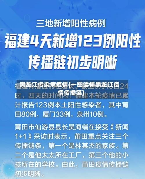 黑龙江传染病疫情(一图读懂黑龙江疫情传播链)