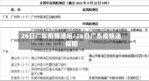 26日广东疫情速报/26日广东疫情速报图