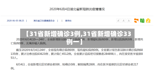 【31省新增确诊3例,31省新增确诊33例一】