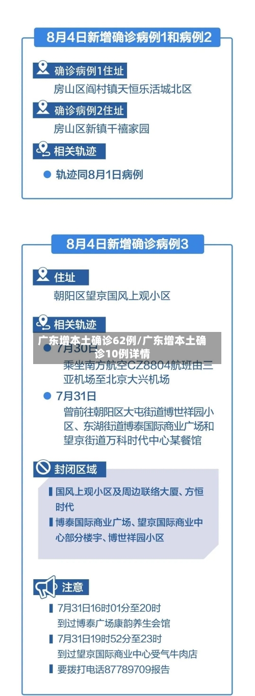 广东增本土确诊62例/广东增本土确诊10例详情