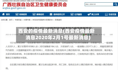 西安的疫情最新消息(西安疫情最新消息2020年2月1号最新消息)