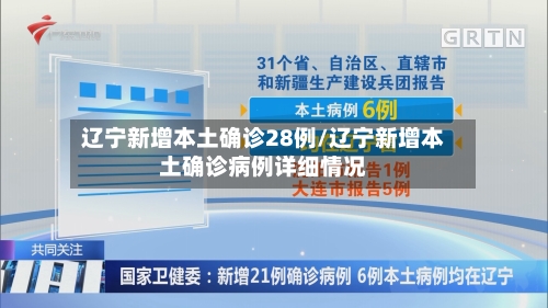 辽宁新增本土确诊28例/辽宁新增本土确诊病例详细情况
