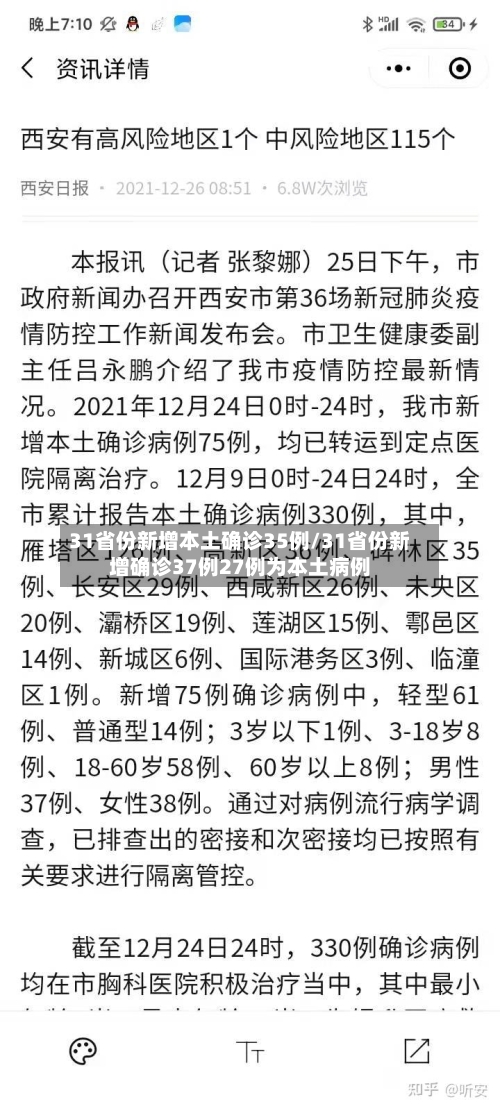 31省份新增本土确诊35例/31省份新增确诊37例27例为本土病例