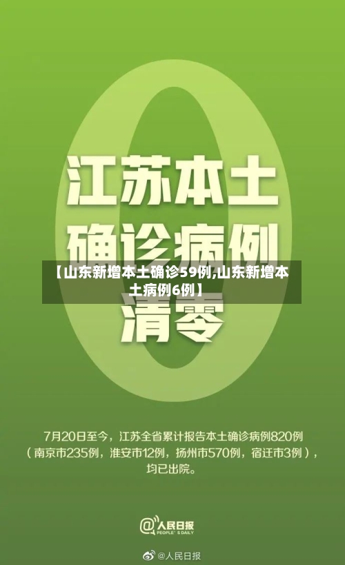 【山东新增本土确诊59例,山东新增本土病例6例】