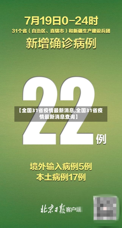 【全国31省疫情最新消息,全国31省疫情最新消息查询】