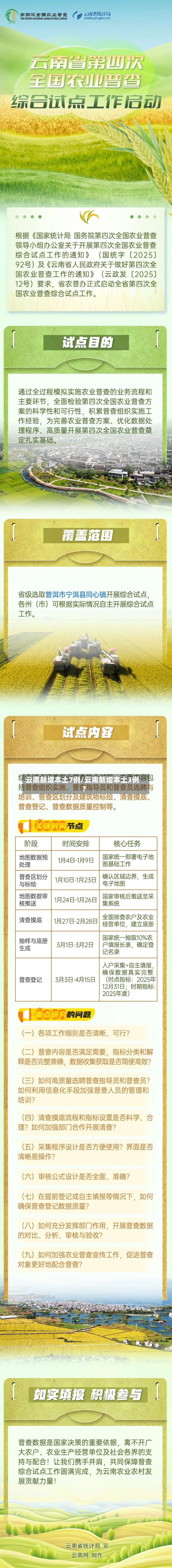 云南新增本土7例/云南新增本土3例?