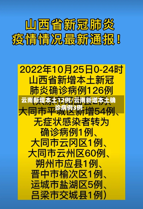 云南新增本土12例/云南新增本土确诊病例3例
