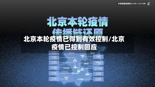 北京本轮疫情已得到有效控制/北京疫情已控制回应