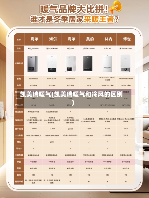 凯美瑞暖气(凯美瑞暖气和冷风的区别)