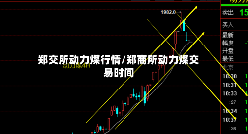 郑交所动力煤行情/郑商所动力煤交易时间