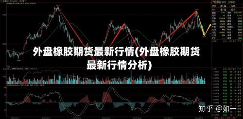 外盘橡胶期货最新行情(外盘橡胶期货最新行情分析)