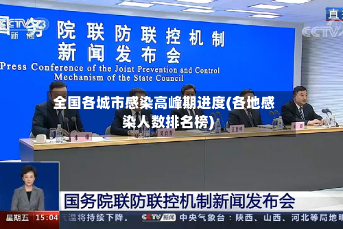 全国各城市感染高峰期进度(各地感染人数排名榜)