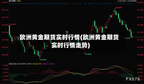 欧洲黄金期货实时行情(欧洲黄金期货实时行情走势)