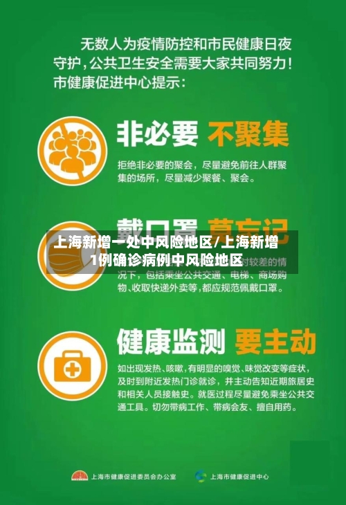 上海新增一处中风险地区/上海新增1例确诊病例中风险地区