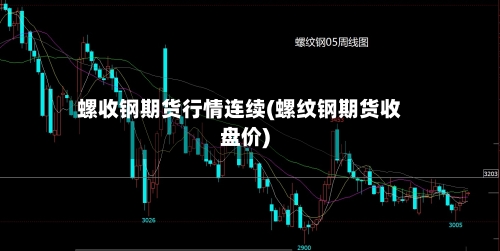 螺收钢期货行情连续(螺纹钢期货收盘价)