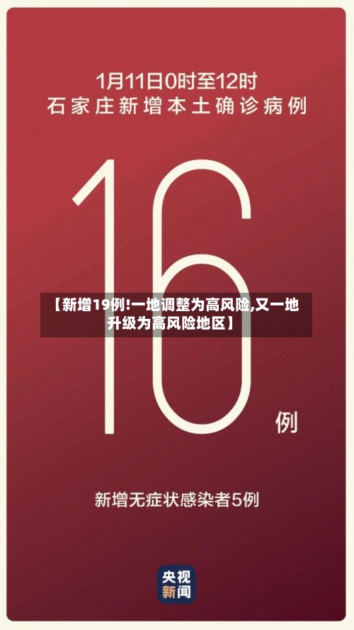 【新增19例!一地调整为高风险,又一地升级为高风险地区】