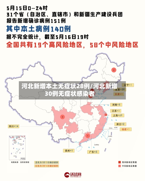 河北新增本土无症状28例/河北新增30例无症状感染者