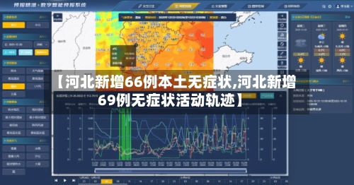 【河北新增66例本土无症状,河北新增69例无症状活动轨迹】