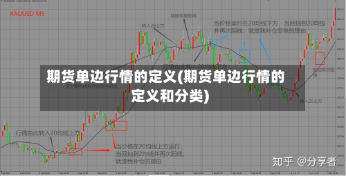 期货单边行情的定义(期货单边行情的定义和分类)