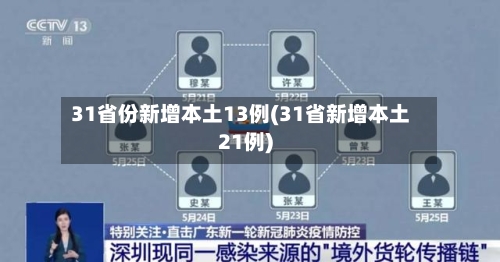 31省份新增本土13例(31省新增本土21例)