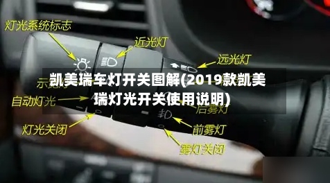 凯美瑞车灯开关图解(2019款凯美瑞灯光开关使用说明)