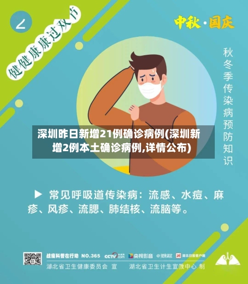 深圳昨日新增21例确诊病例(深圳新增2例本土确诊病例,详情公布)